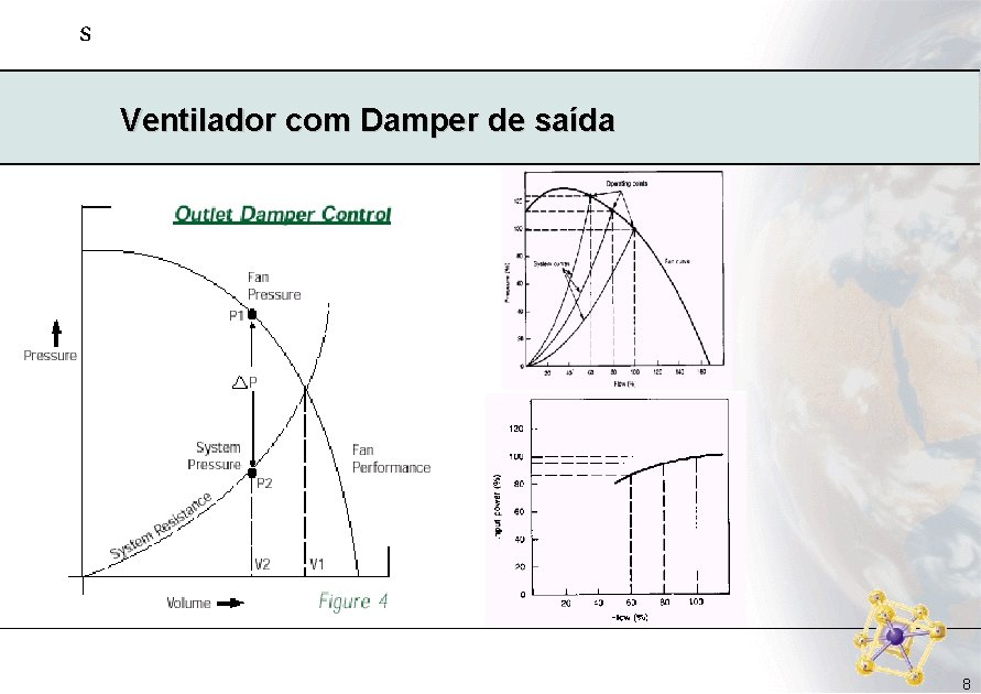 s Ventilador com Damper de saída 8 s Ventilador com Damper de saída 8