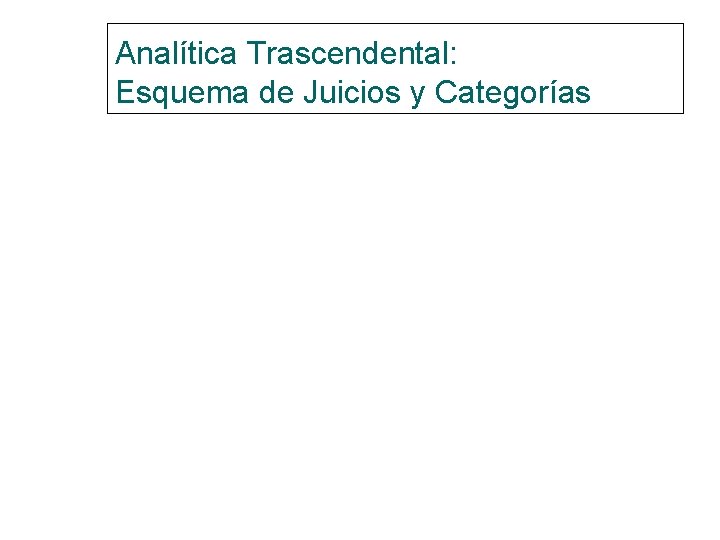 Analítica Trascendental: Esquema de Juicios y Categorías 