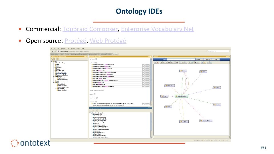 Ontology IDEs • Commercial: Top. Braid Composer, Enterprise Vocabulary Net • Open source: Protégé,