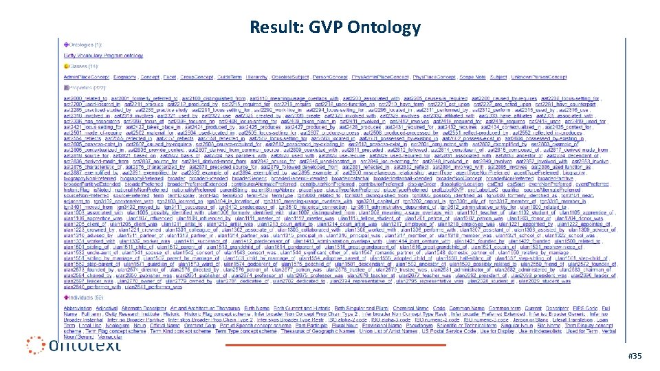 Result: GVP Ontology #35 