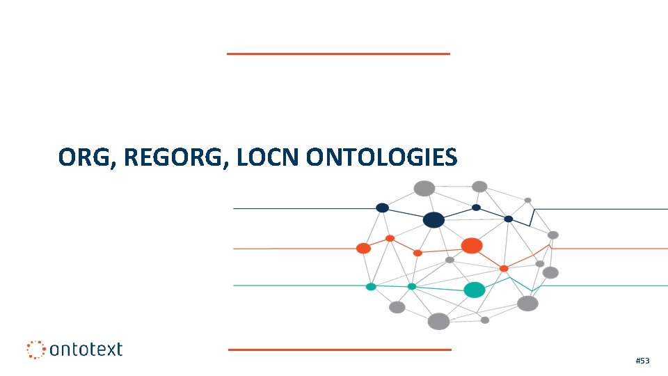 ORG, REGORG, LOCN ONTOLOGIES #53 