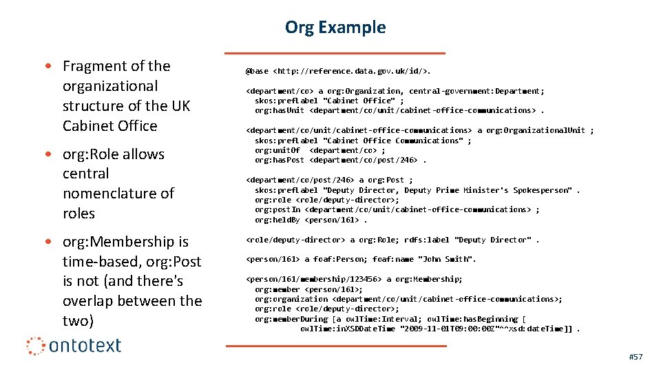 Org Example • Fragment of the organizational structure of the UK Cabinet Office •