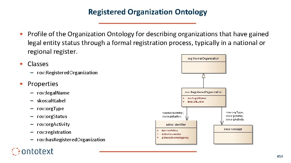 Registered Organization Ontology • Profile of the Organization Ontology for describing organizations that have