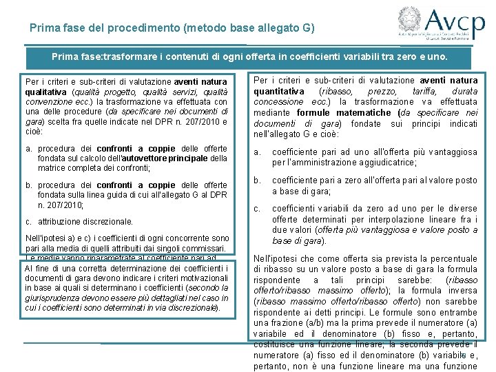 Prima fase del procedimento (metodo base allegato G) Prima fase: trasformare i contenuti di