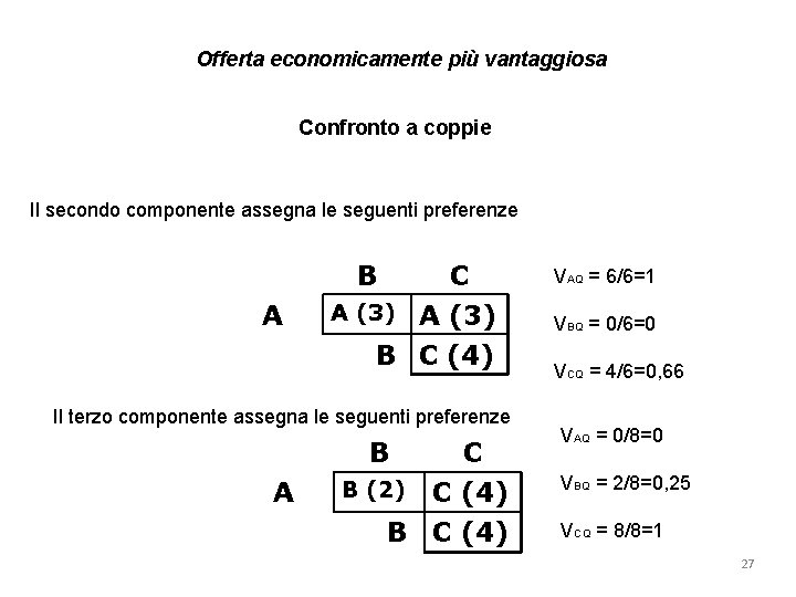 Offerta economicamente più vantaggiosa Confronto a coppie Il secondo componente assegna le seguenti preferenze