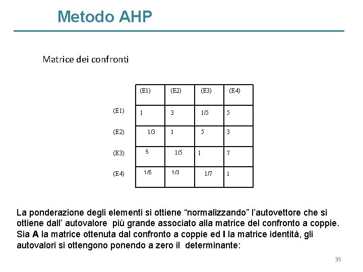 Metodo AHP Matrice dei confronti (E 1) (E 2) (E 3) 1 3 1/5