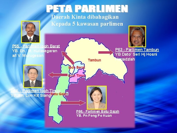 Daerah Kinta dibahagikan Kepada 5 kawasan parlimen P 65. - Parlimen Ipoh Barat YB.