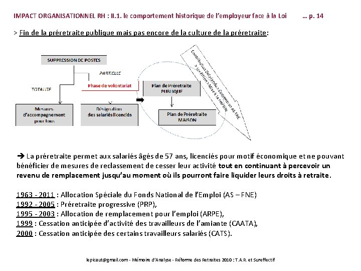 IMPACT ORGANISATIONNEL RH : II. 1. le comportement historique de l’employeur face à la