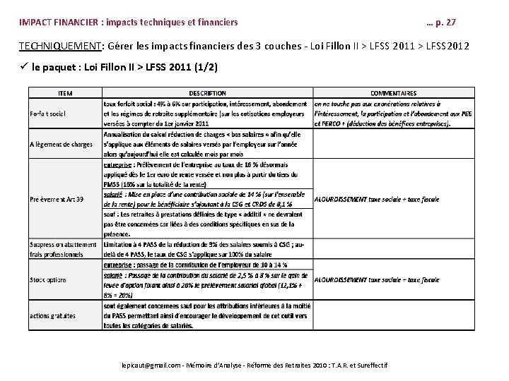 IMPACT FINANCIER : impacts techniques et financiers … p. 27 TECHNIQUEMENT: Gérer les impacts