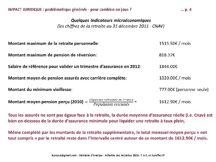 IMPACT JURIDIQUE : problématique générale - pour combien on joue ? lepicaut@gmail. com -