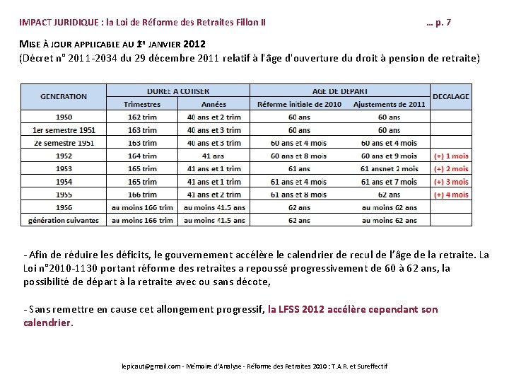 IMPACT JURIDIQUE : la Loi de Réforme des Retraites Fillon II … p. 7