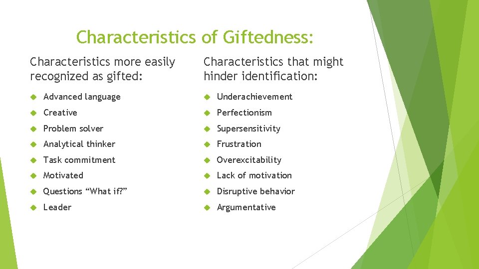 Characteristics of Giftedness: Characteristics more easily recognized as gifted: Characteristics that might hinder identification: