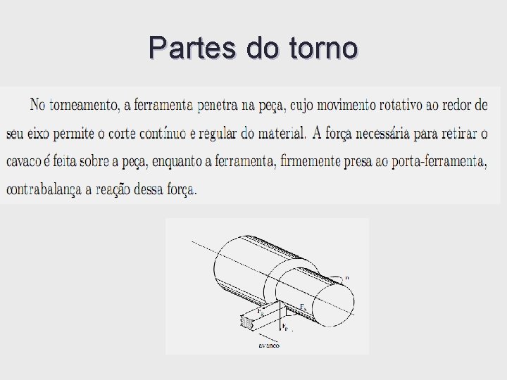 Partes do torno Partes do torno