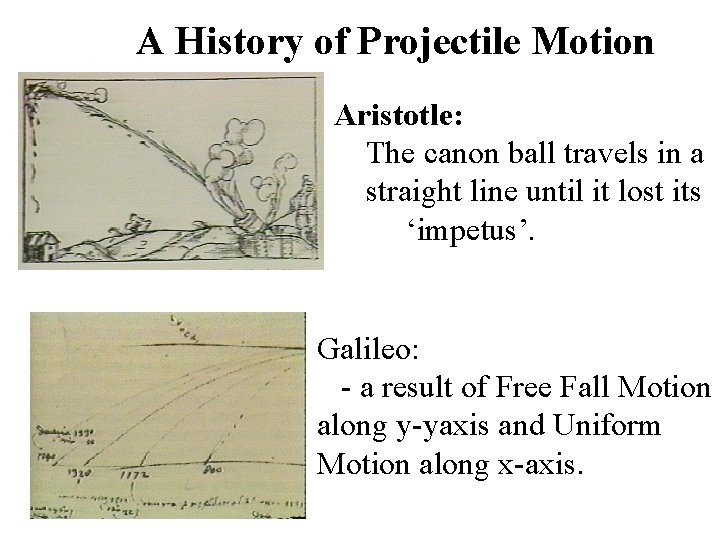 A History of Projectile Motion Aristotle: The canon ball travels in a straight line