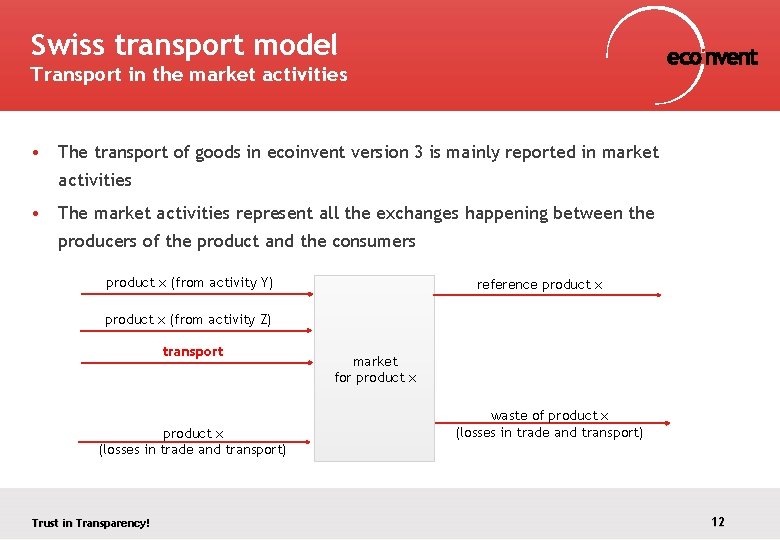 Swiss transport model Transport in the market activities • The transport of goods in