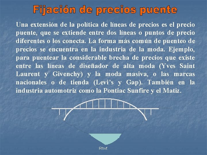 Una extensión de la política de líneas de precios es el precio puente, que