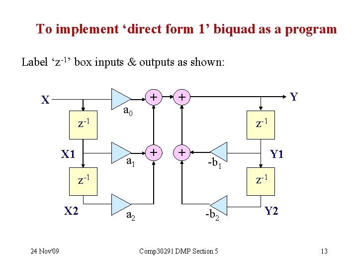 To implement ‘direct form 1’ biquad as a program Label ‘z-1’ box inputs &