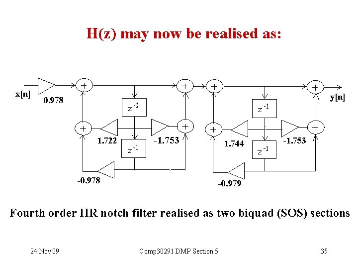 H(z) may now be realised as: x[n] y[n] 0. 978 1. 722 -0. 978