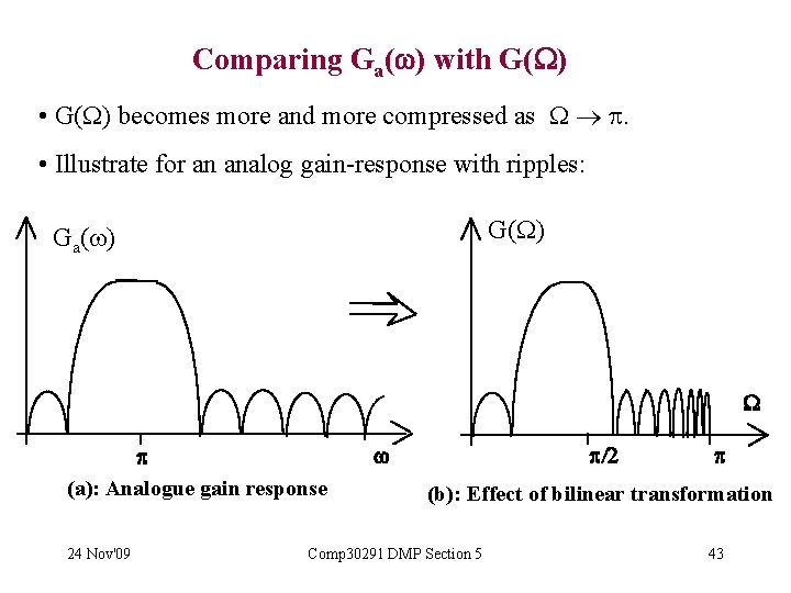 Comparing Ga( ) with G( ) • G( ) becomes more and more compressed