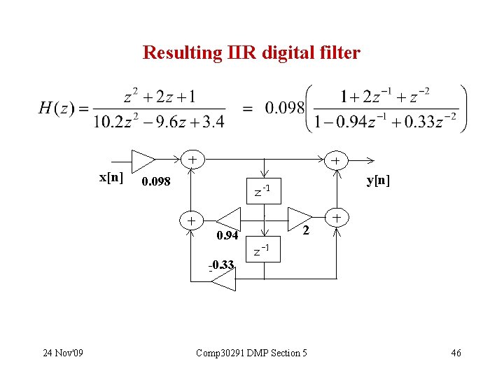 Resulting IIR digital filter x[n] y[n] 0. 098 0. 94 2 -0. 33 -