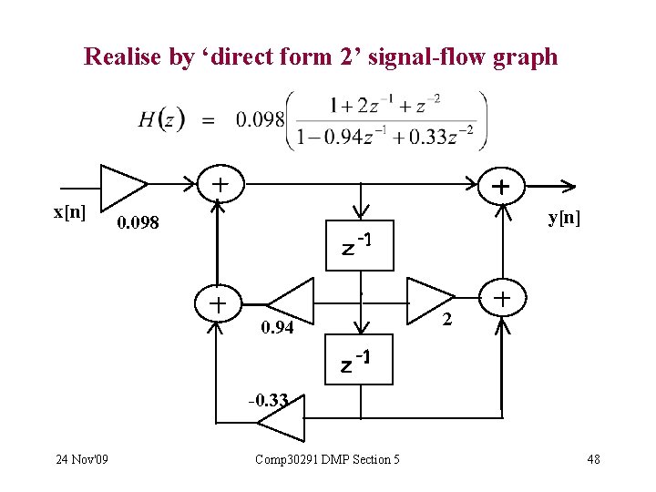 Realise by ‘direct form 2’ signal-flow graph x[n] y[n] 0. 098 0. 94 2