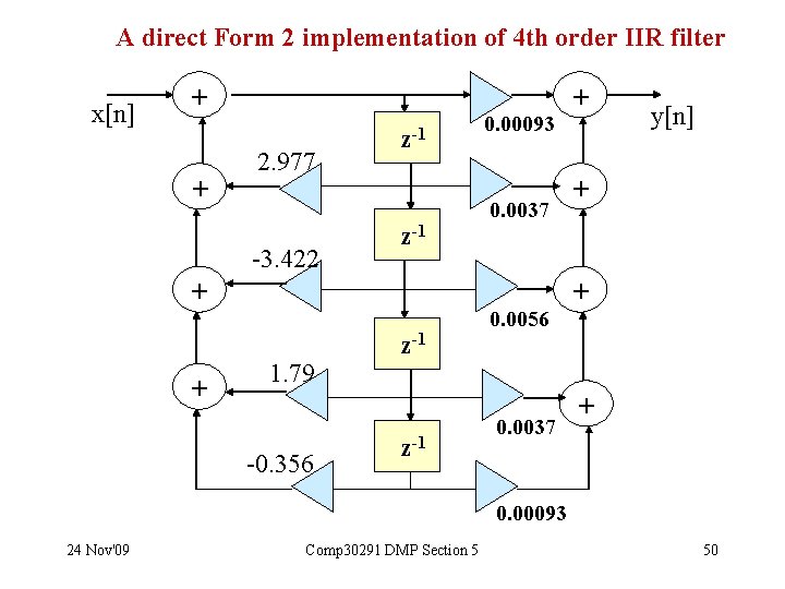 A direct Form 2 implementation of 4 th order IIR filter x[n] + +