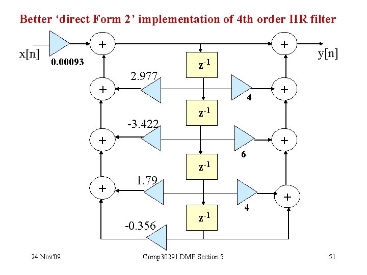 Better ‘direct Form 2’ implementation of 4 th order IIR filter x[n] + +