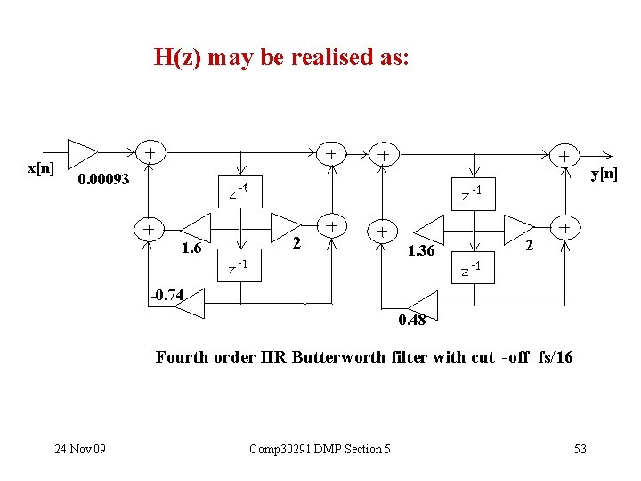 H(z) may be realised as: x[n] y[n] 0. 00093 1. 6 2 1. 36