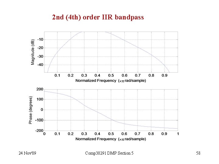 2 nd (4 th) order IIR bandpass 24 Nov'09 Comp 30291 DMP Section 5