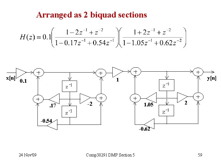 Arranged as 2 biquad sections x[n] y[n] 1 0. 1 . 17 -2 1.