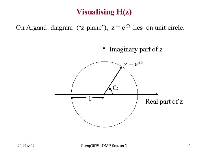 Visualising H(z) On Argand diagram (‘z-plane’), z = ej lies on unit circle. Imaginary