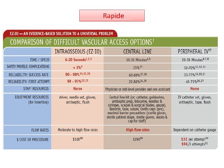 Rapide 