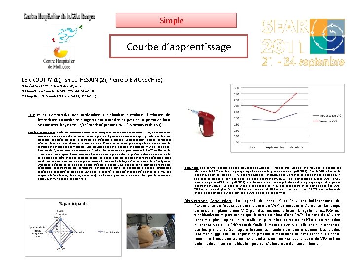  Simple Courbe d’apprentissage Loïc COUTRY (1), Ismaël HSSAIN (2), Pierre DIEMUNSCH (3) (1)