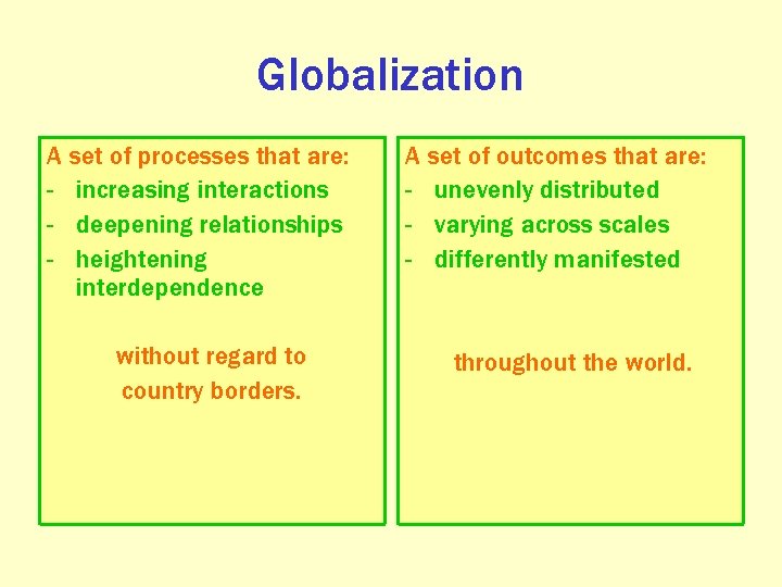 Globalization A set of processes that are: - increasing interactions - deepening relationships -