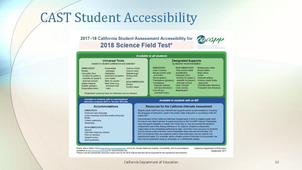 CAST Student Accessibility California Department of Education 10 