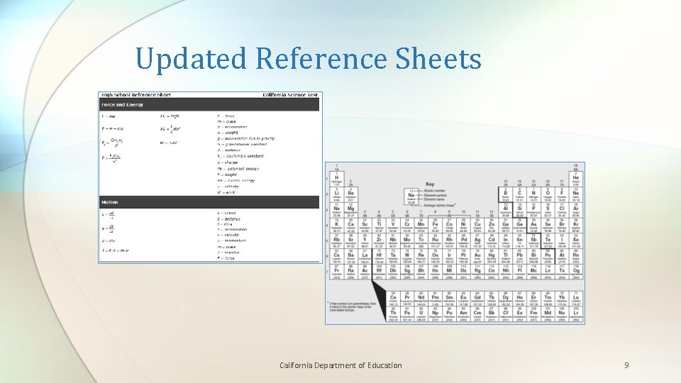 Updated Reference Sheets California Department of Education 9 