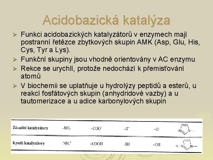 Acidobazická katalýza Ø Ø Funkci acidobazických katalyzátorů v enzymech mají postranní řetězce zbytkových skupin