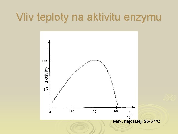 Vliv teploty na aktivitu enzymu Max. nejčastěji 25 -37 o. C 