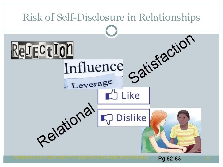 Risk of Self-Disclosure in Relationships n io t c fa s i at S Risk of Self-Disclosure in Relationships n io t c fa s i at S