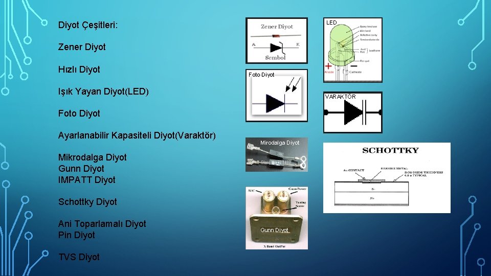 LED Diyot Çeşitleri: Zener Diyot Hızlı Diyot Foto Diyot Işık Yayan Diyot(LED) VARAKTÖR Foto