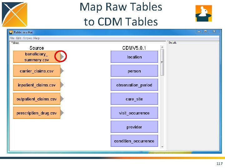 Map Raw Tables to CDM Tables 117 