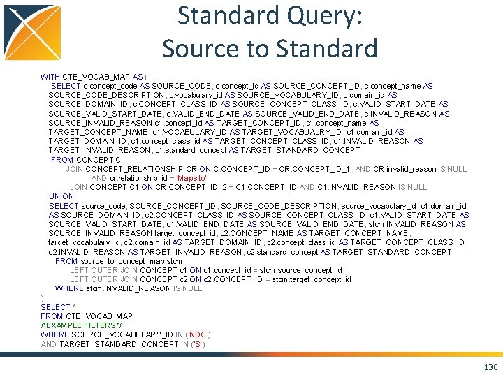 Standard Query: Source to Standard WITH CTE_VOCAB_MAP AS ( SELECT c. concept_code AS SOURCE_CODE,