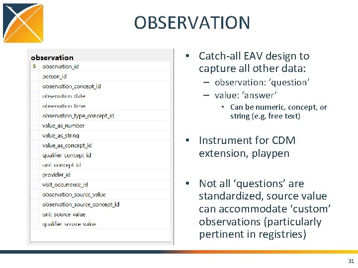 OBSERVATION • Catch-all EAV design to capture all other data: – observation: ‘question’ –