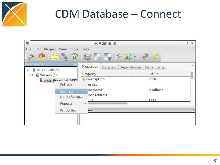 CDM Database – Connect 51 