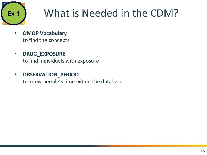 Ex 1 What is Needed in the CDM? • OMOP Vocabulary to find the