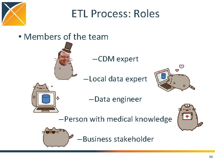 ETL Process: Roles • Members of the team – CDM expert – Local data