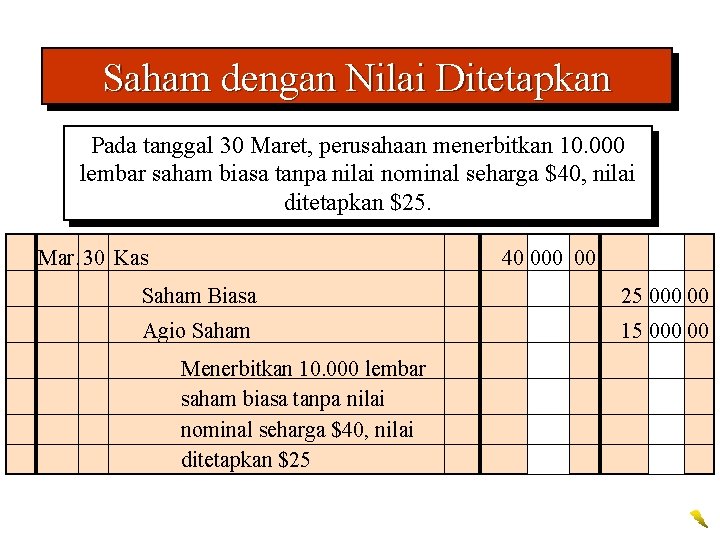 Saham dengan Nilai Ditetapkan Pada tanggal 30 Maret, perusahaan menerbitkan 10. 000 lembar saham Saham dengan Nilai Ditetapkan Pada tanggal 30 Maret, perusahaan menerbitkan 10. 000 lembar saham