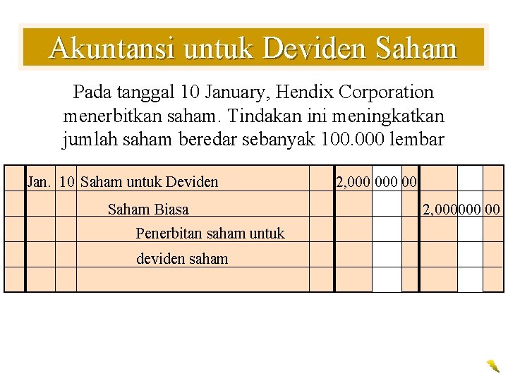 Akuntansi untuk Deviden Saham Pada tanggal 10 January, Hendix Corporation menerbitkan saham. Tindakan ini