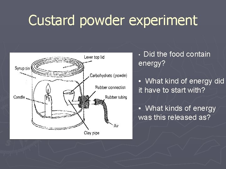 Custard powder experiment Did the food contain energy? • • What kind of energy