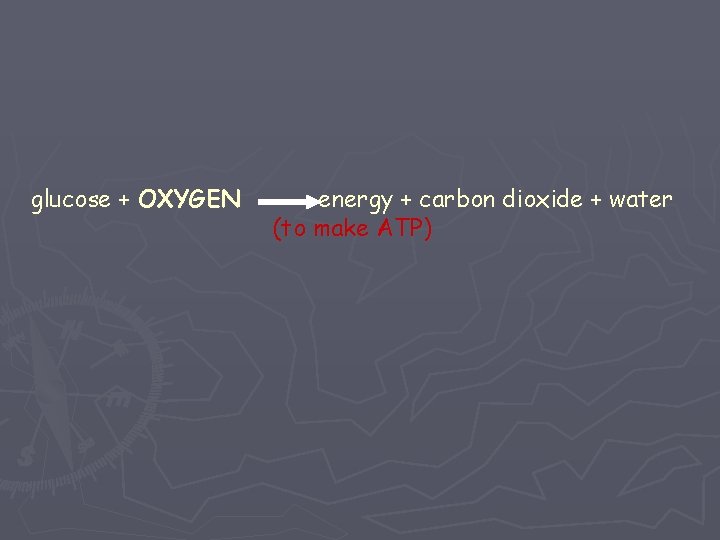 glucose + OXYGEN energy + carbon dioxide + water (to make ATP) 